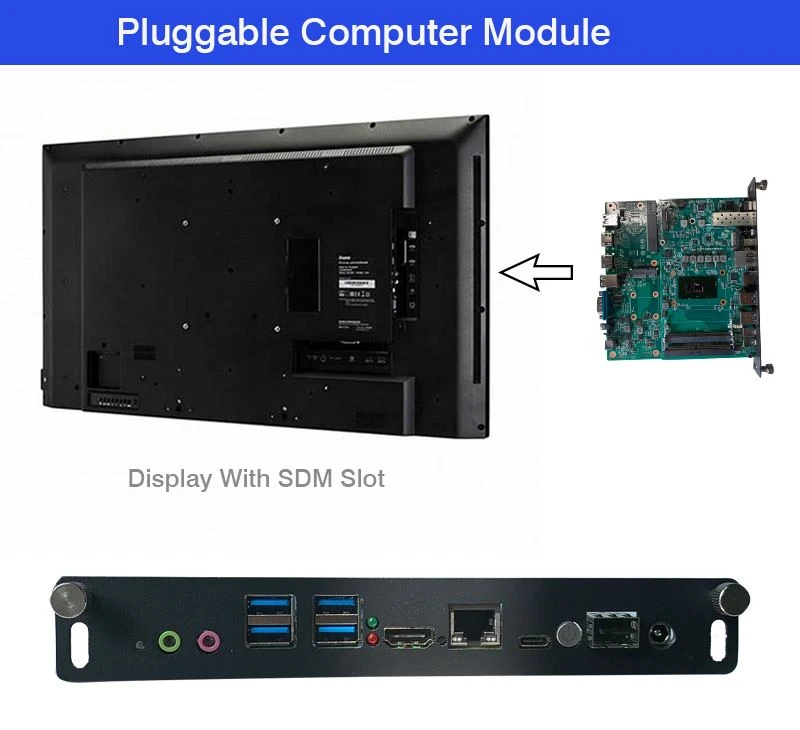 CORE 6TH Generation Pluggable SDM Computer Module For 4K Display