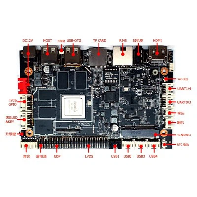 RK3288 Motherboard Kontrol Industri Android